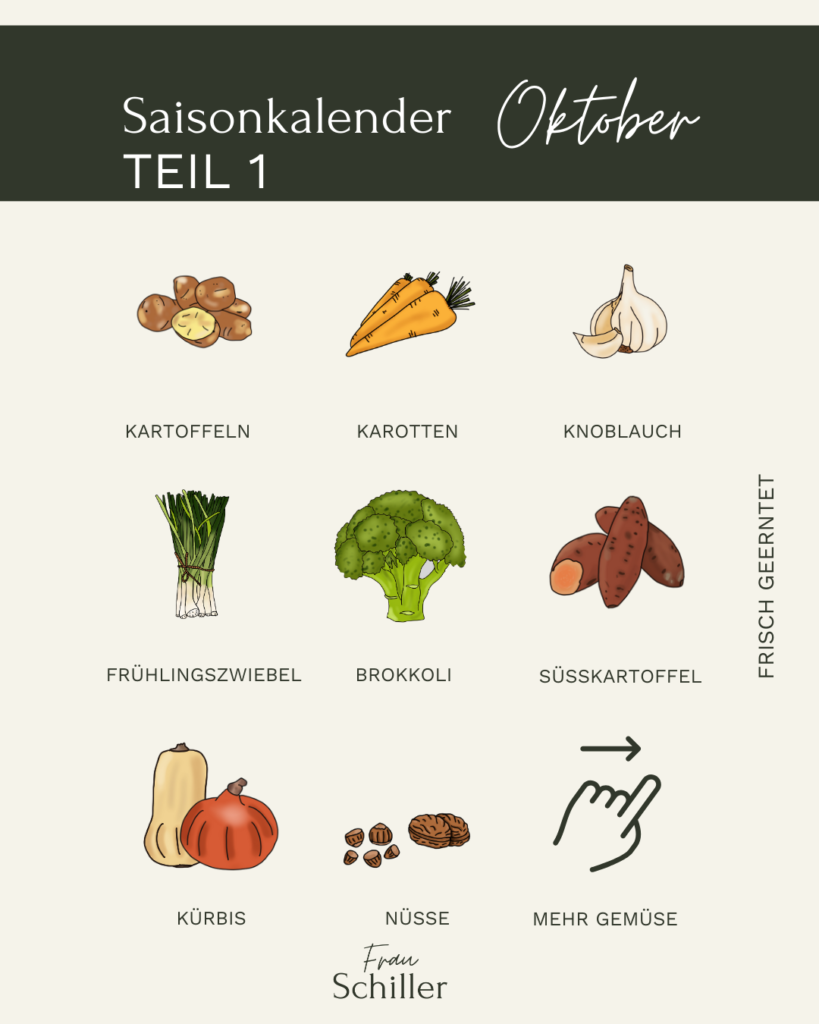 Saisonkalender Frau Schiller Oktober Teil 1